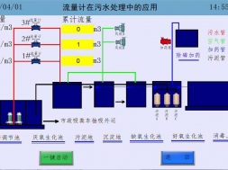 水肥一体化监控界面